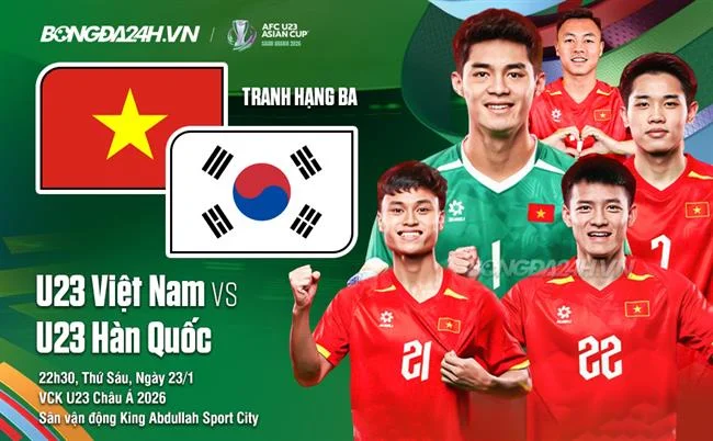 Mở và đăng nhập Thabet