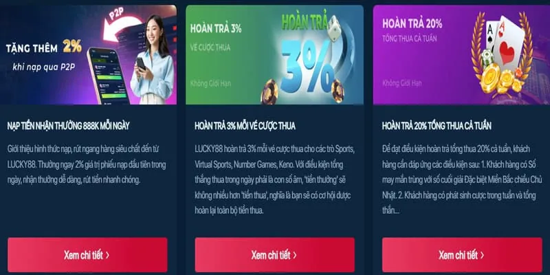 Khuyến mãi nạp tiền Thabet