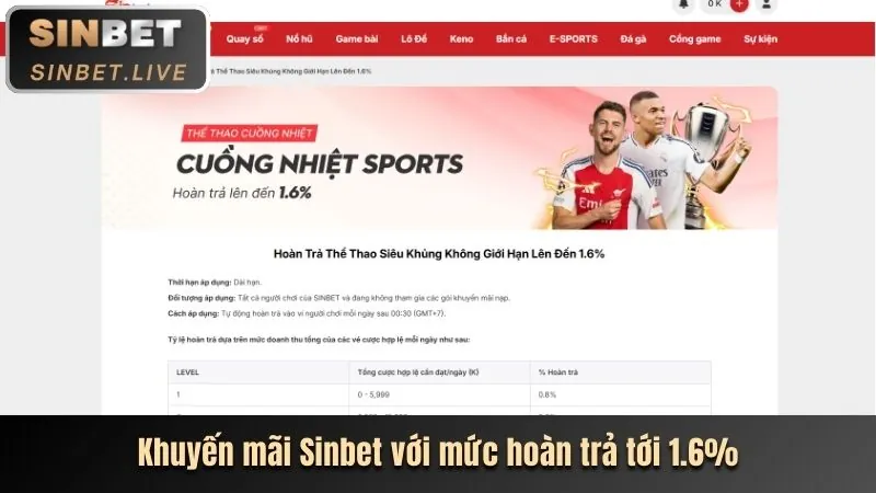 Hoàn trả Thabet link vào